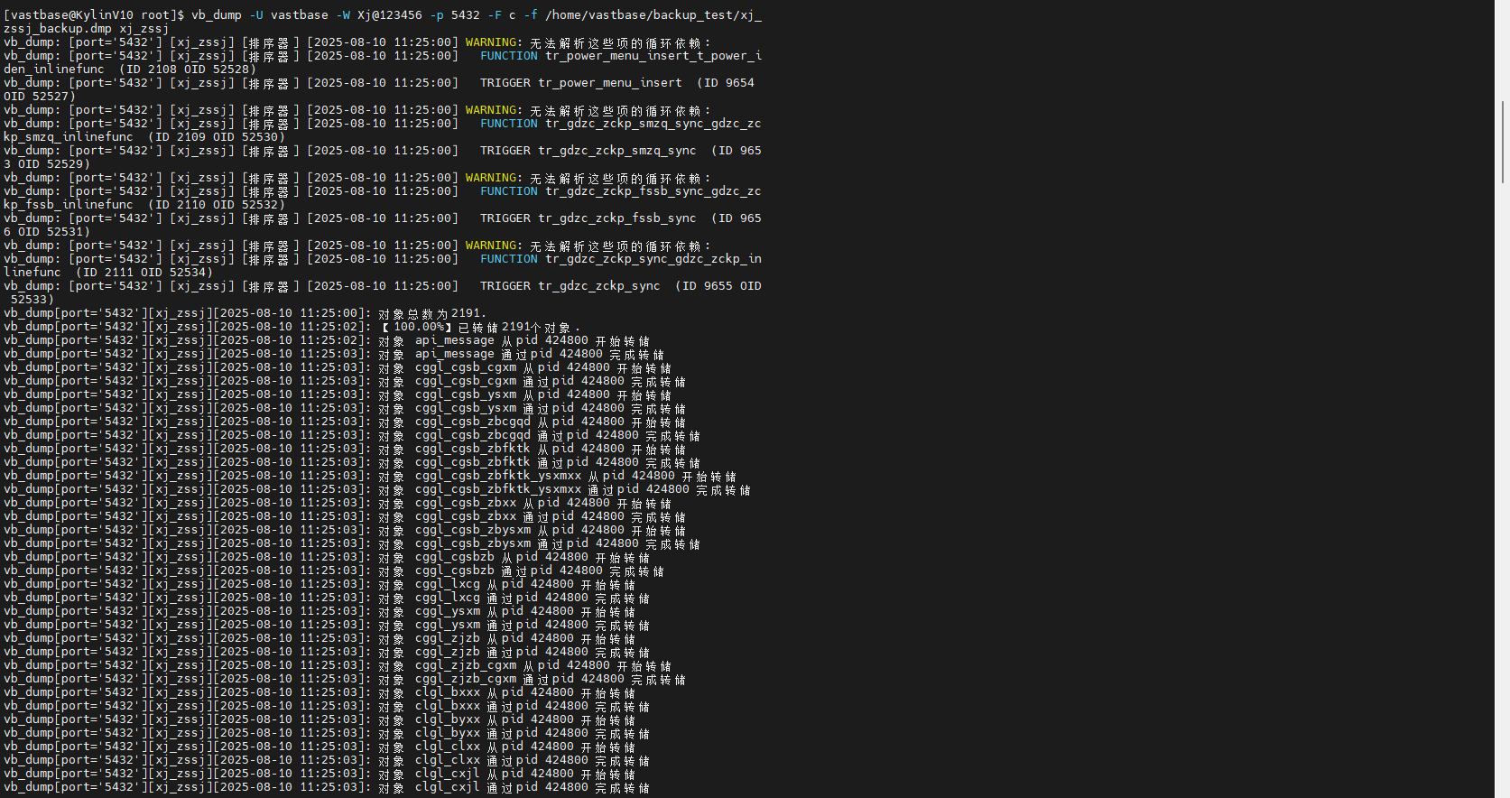海量数据库操作